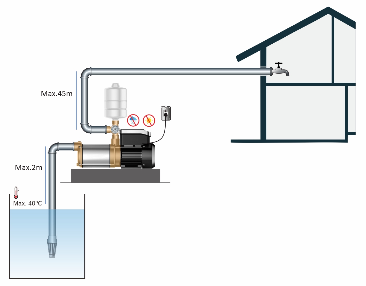 MHBF series - Buy MHF series Product on Fujian Fuan Wendy Electrical ...