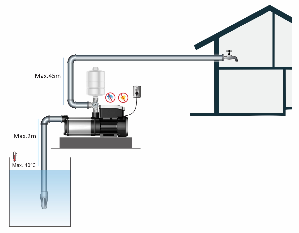 Mhf Series - Buy Mhf Series Product On Fujian Fuan Wendy Electrical 