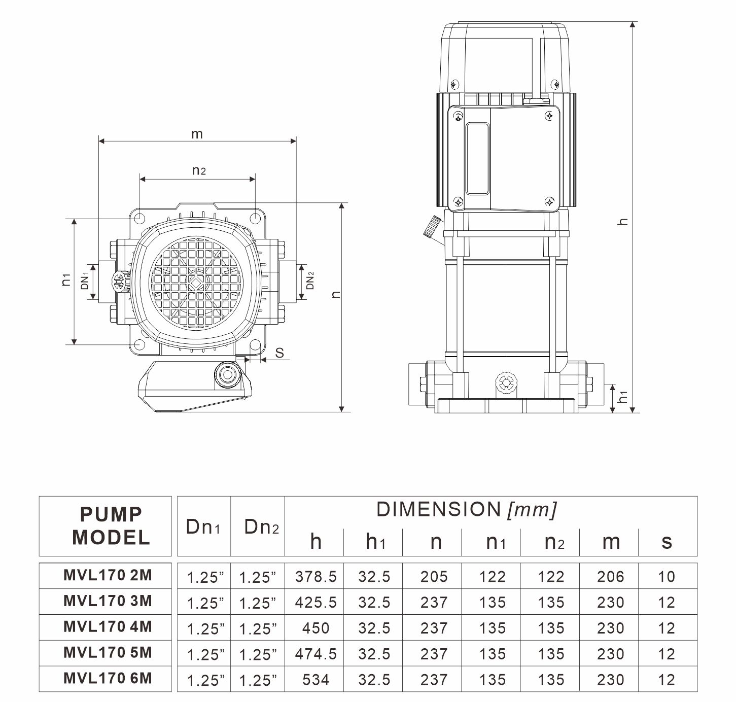 MVL 170系列 安装尺寸图（50Hz）