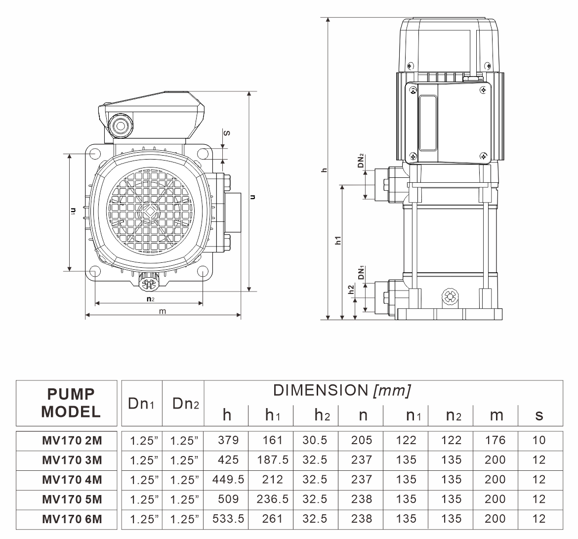 MV 170系列 安装曲线图（60Hz）