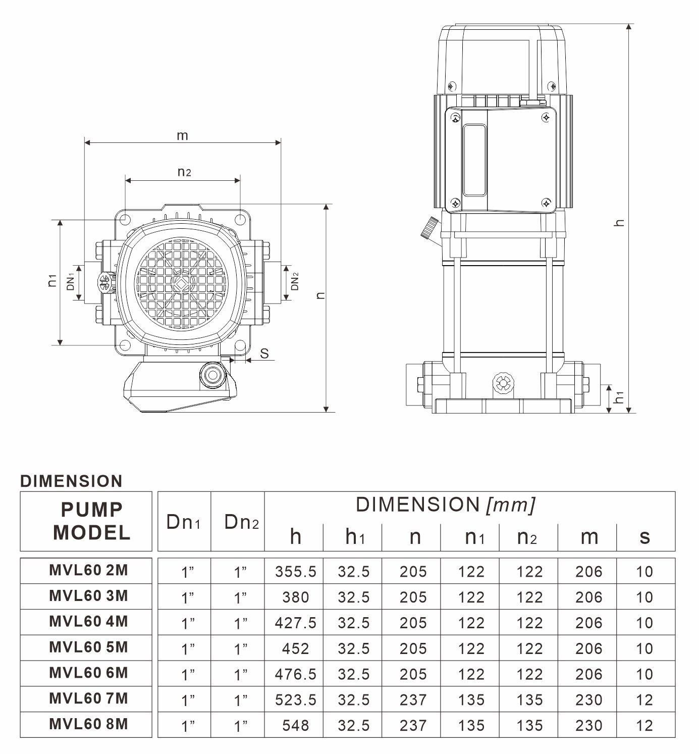 MVL60 安装尺寸图