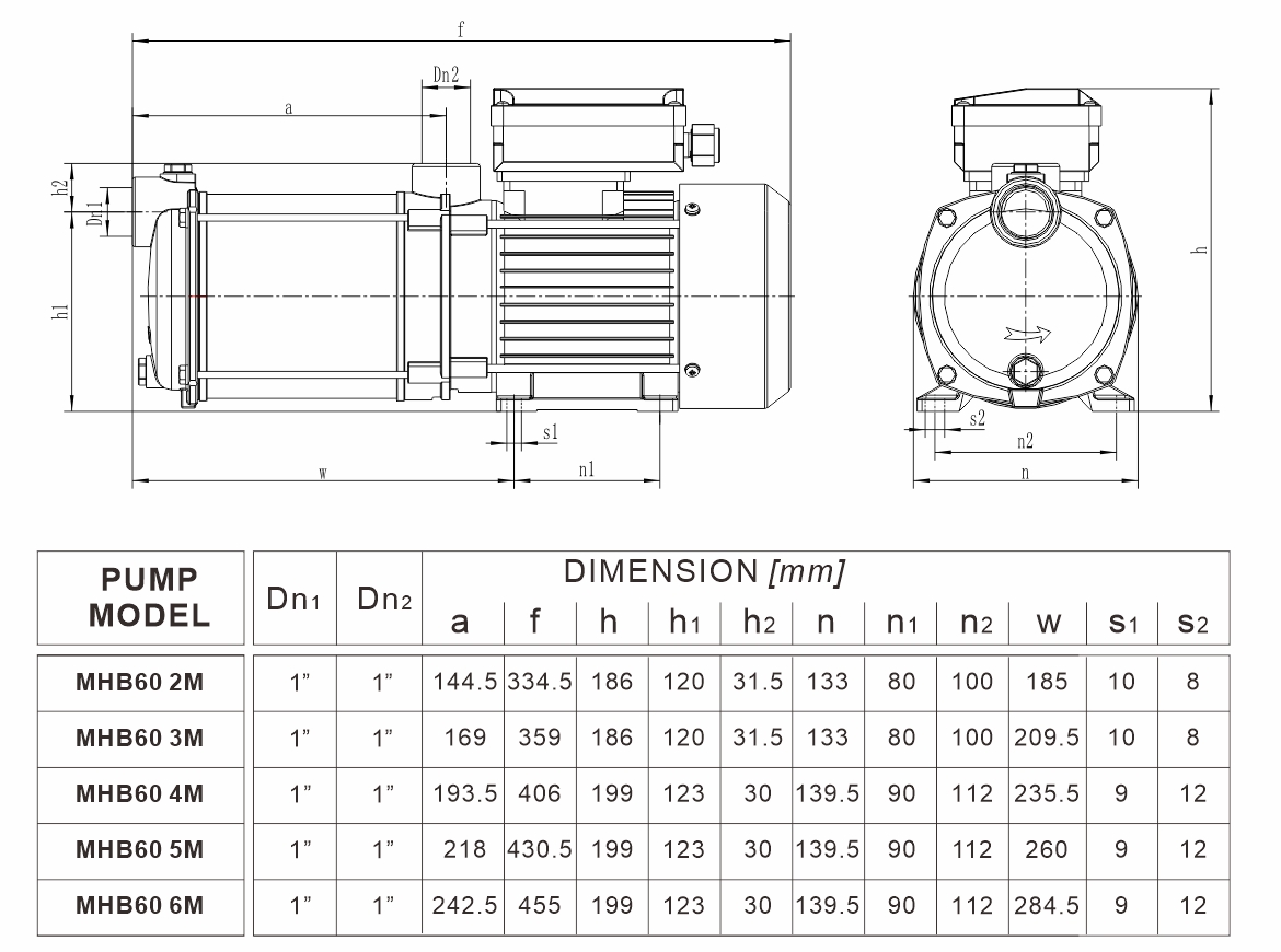 MHB 60系列 安装曲线图（50Hz）