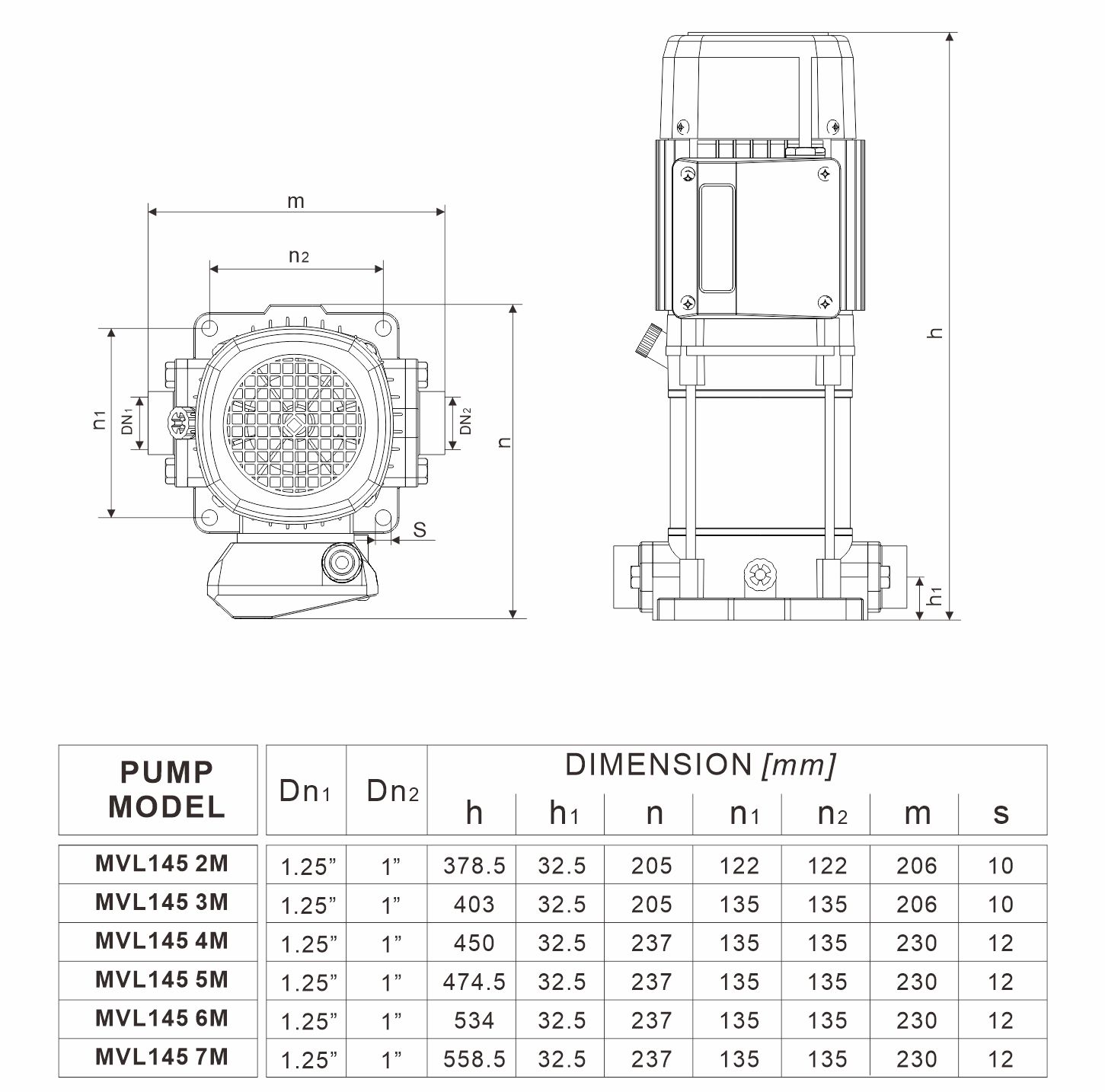 MVL 145系列 安装尺寸图（60Hz）