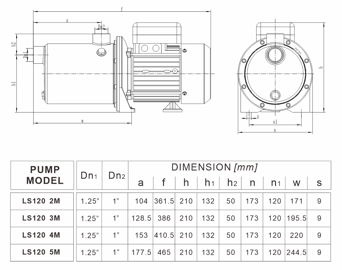 LS 120系列 （50Hz） 外形尺寸图20211201