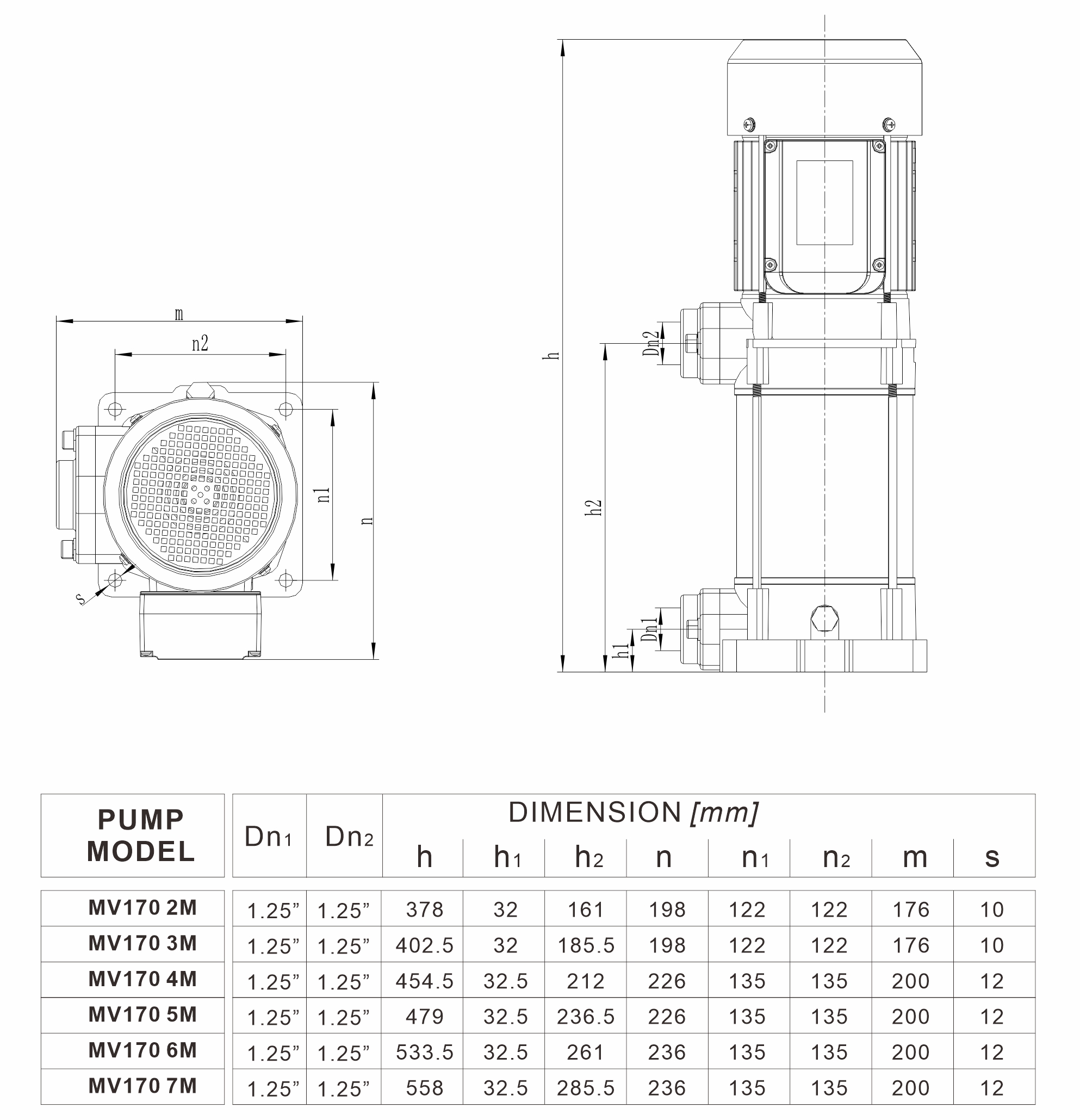 MV 170系列 安装曲线图（50Hz）