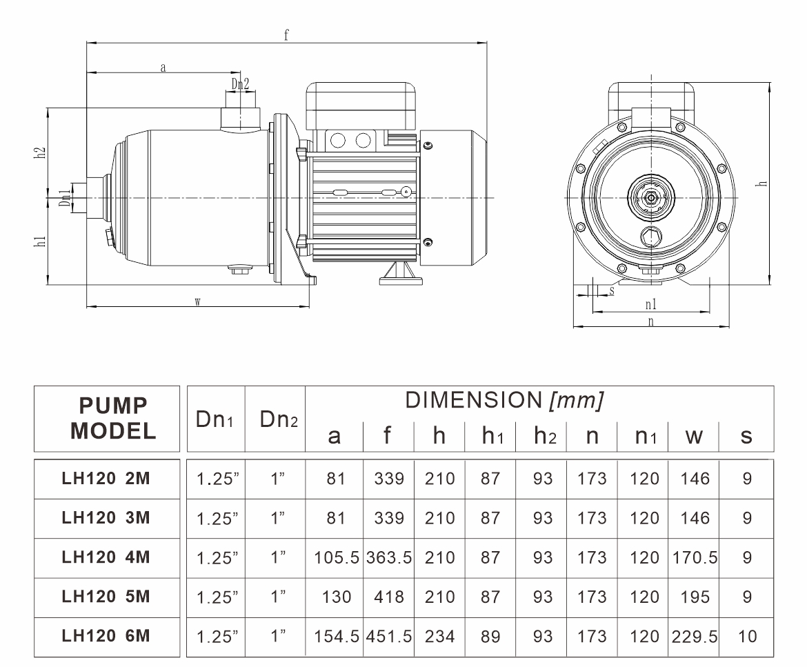 LH 120系列 外形尺寸图（50Hz）