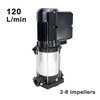 MVL 120 Series 