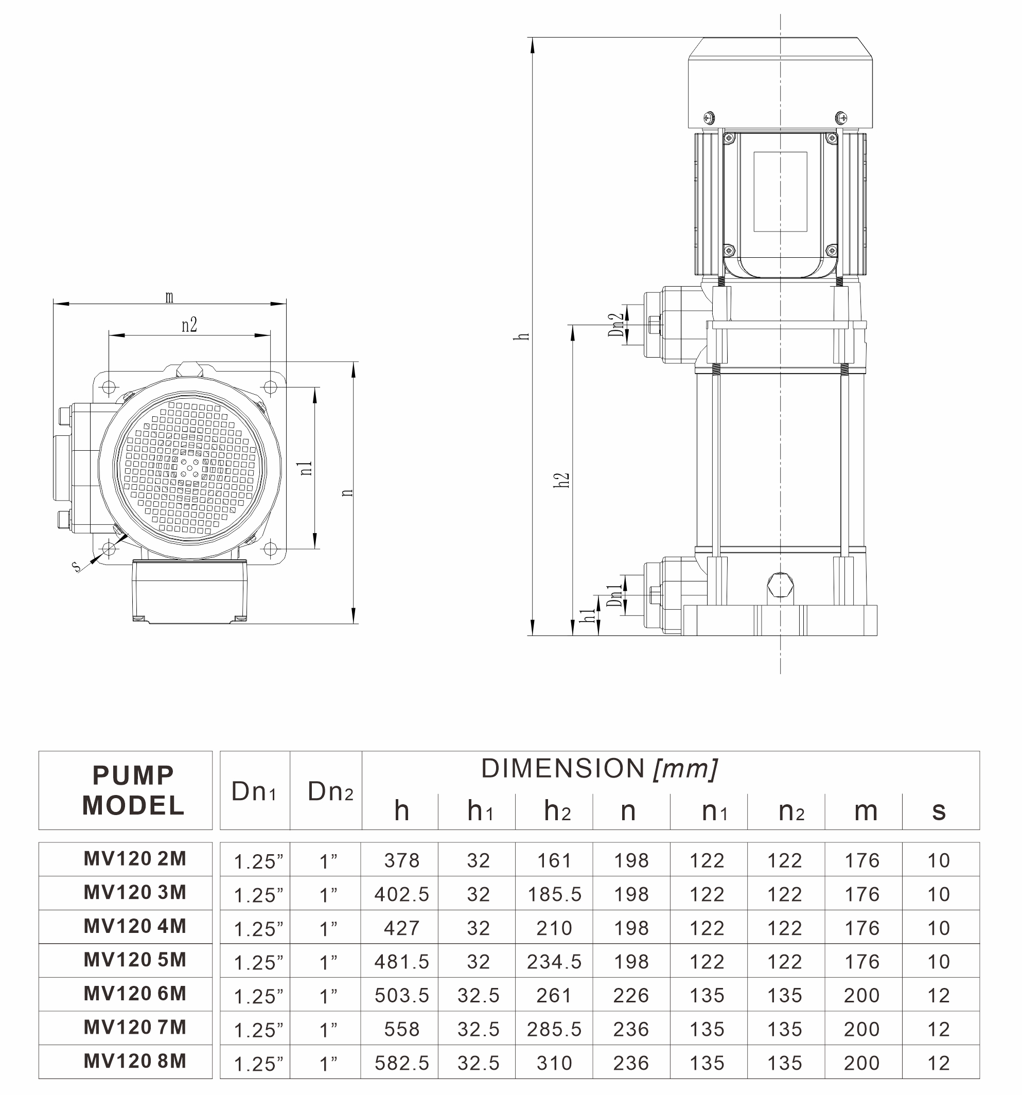 MV 120系列 安装曲线图（50Hz）