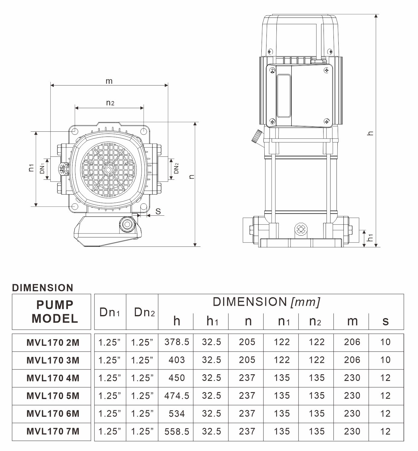 MVL170 安装尺寸图