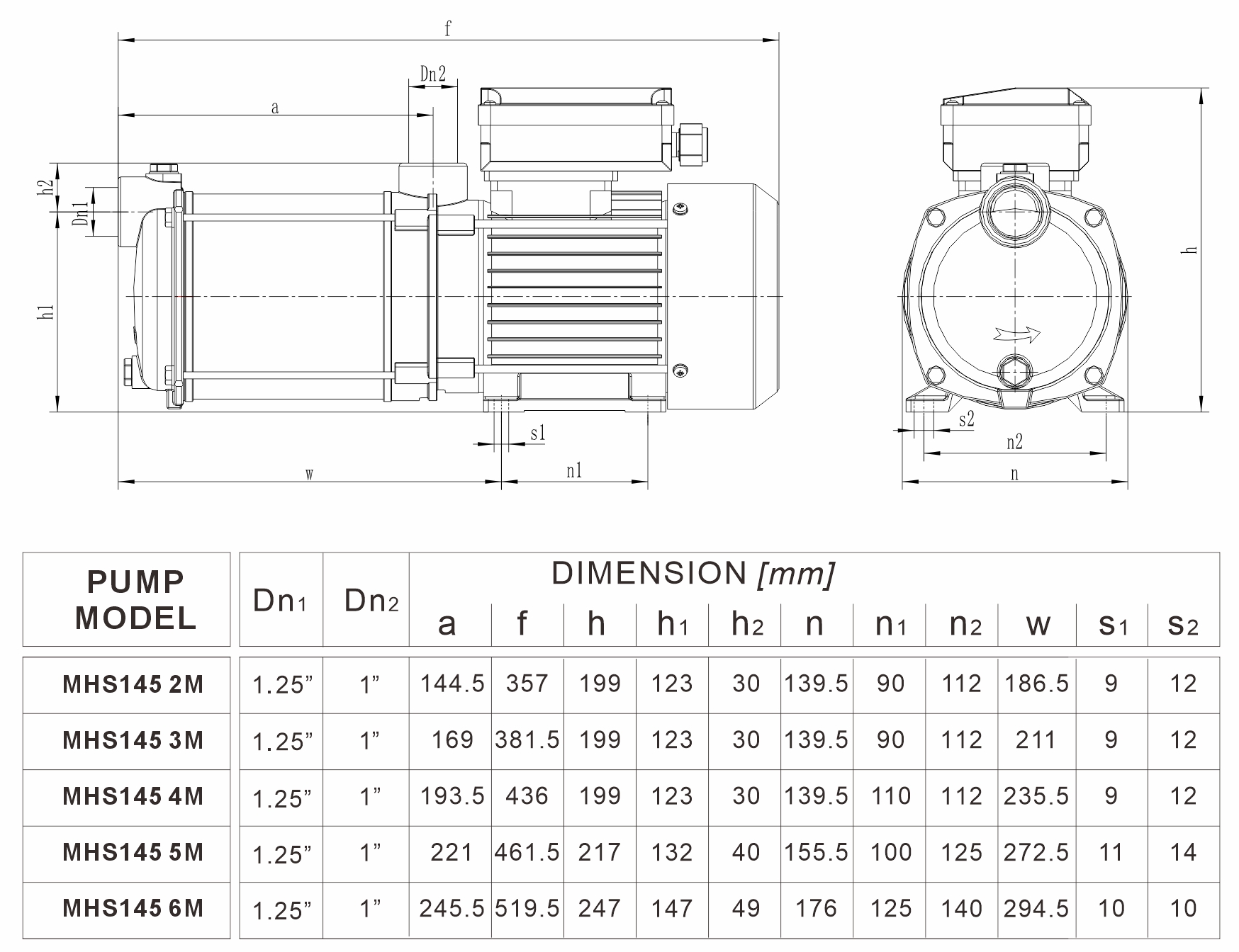 MHS 145系列 安装尺寸图（50Hz）