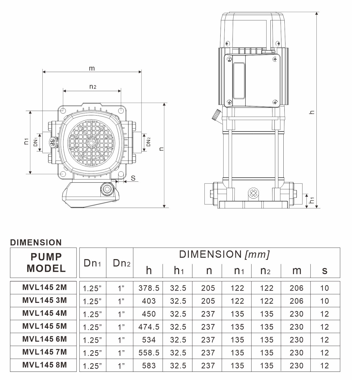 MVL145 安装尺寸图