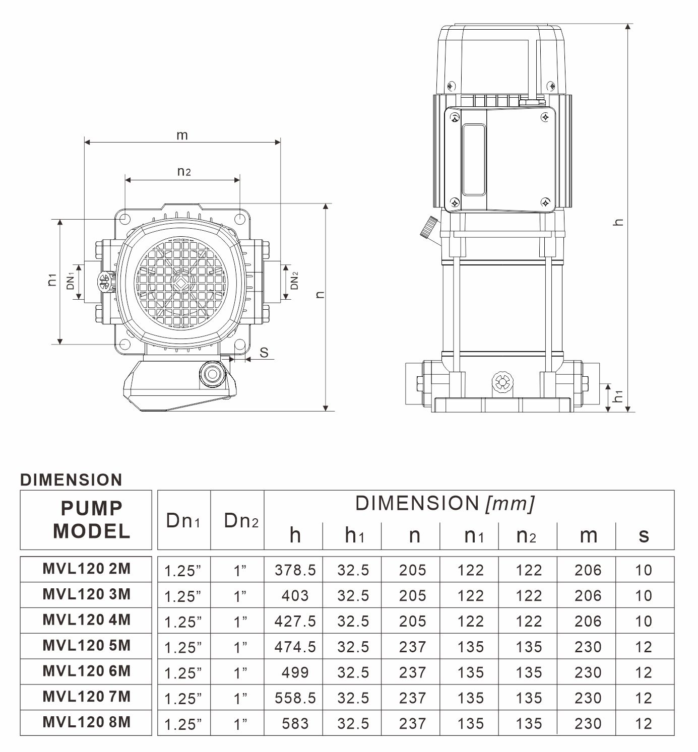 MVL120 安装尺寸图