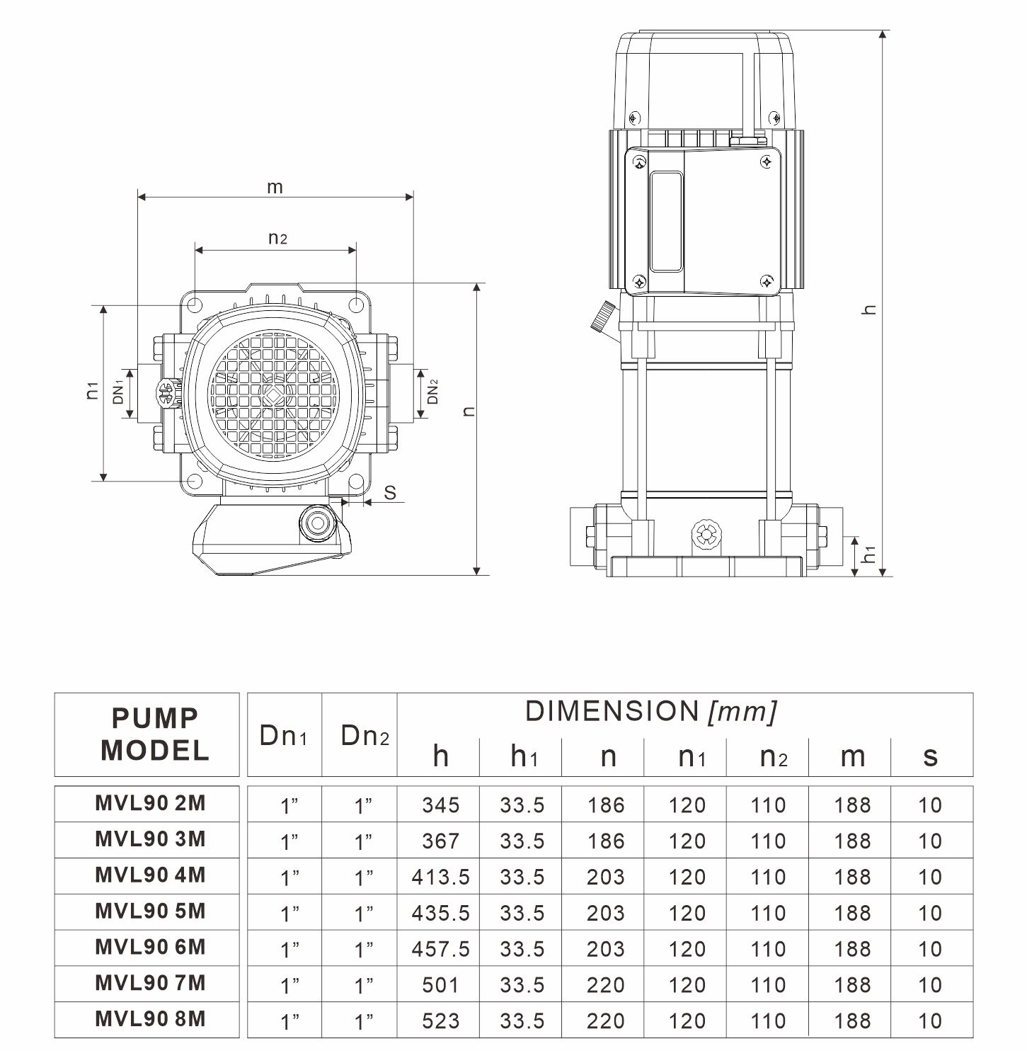 MVL 90系列 安装尺寸图（60Hz）