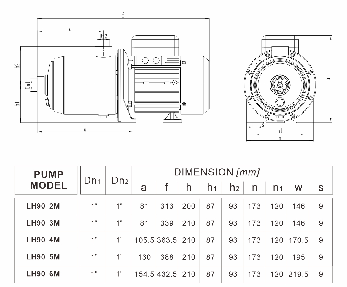 LH 90系列 外形尺寸图（50Hz）